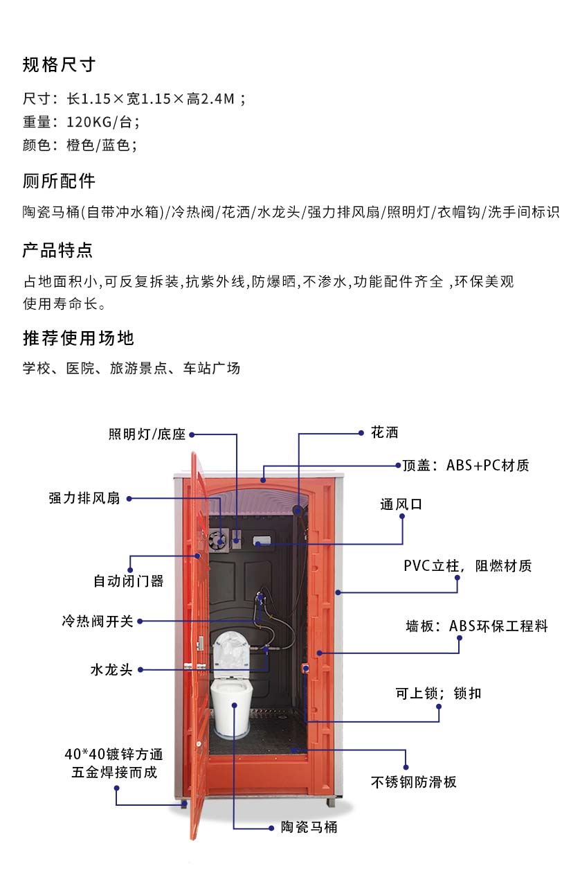 淋浴一體坐廁衛生間.jpg